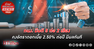 กนง. เสียงแตก มีมติ 5 ต่อ 2 คงอัตรา ดอกเบี้ย นโยบายไว้ที่ 2.50% ต่อปี โดยให้มีผลทันที