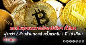 ตลาดเงิน คริปโทเคอร์เรนซี ทั่วโลกโตต่อทะลุกว่า 2 ล้านล้านดอลลาร์ ไปกว่า 72 ล้านล้านบาท