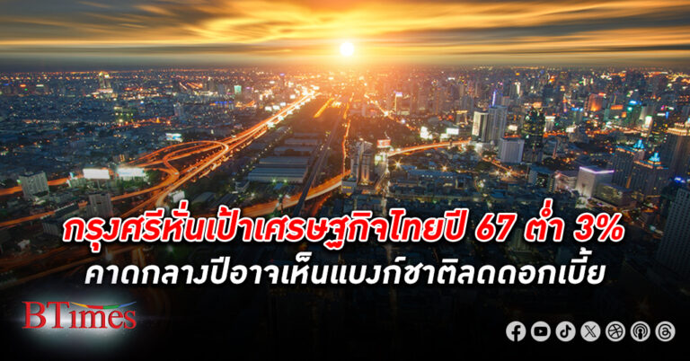 กรุงศรี หั่นเป้า เศรษฐกิจ ไทย ปี 67 โต 2.7% คาดกลางปีอาจเห็นแบงก์ชาติลดดอกเบี้ยกลางปี