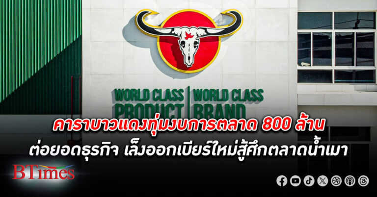 คาราบาวแดง ทุ่ม 800 ล้านบาทลุยกลยุทธ์สปอร์ตมาร์เก็ตติ้ง ต่อยอดธุรกิจน้ำเมา เล็งออกเบียร์ใหม่ไอพีเอ สู้ศึกปี 67