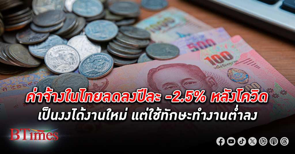 ศูนย์วิจัยเอสซีบีชี้ ค่าจ้าง แรงงานในไทยสวนทางคุณภาพแรงงานชัดเจน เรียนจบสูงกลับได้ค่าจ้างลดต่ำลง