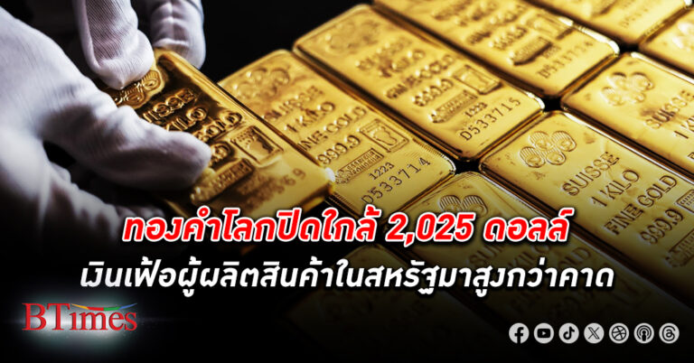 ทองขึ้นต่อ! ทองคำโลก ปิดใกล้ 2,025 ดอลลาร์ หลังเงินดอลลาร์สหรัฐพลิกแข็งค่าไม่มาก