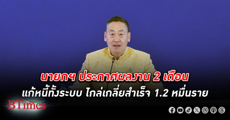 นายก ประกาศ ผลงาน 2 เดือน แก้หนี้ทั้งระบบไกล่เกลี่ยสำเร็จ 1.2 หมื่นราย ปชช. หนี้ ลดแค่ 670 ล้าน