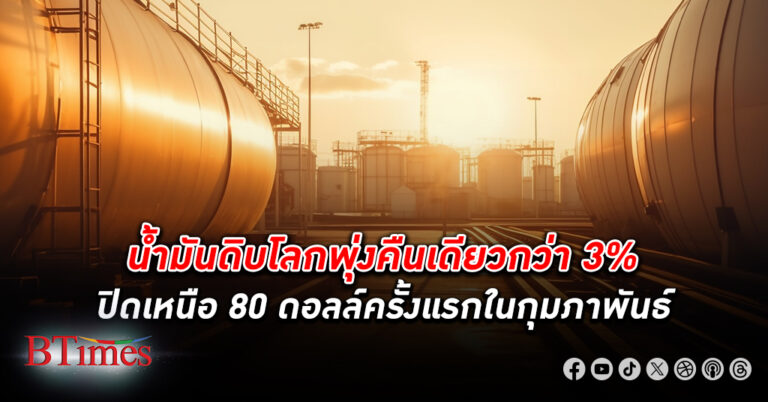 น้ำมันดิบ ตลาดโลกปิดทะยาน 3% เหนือ 80 ดอลลาร์ครั้งแรกใน 1 สัปดาห์กว่า หนุนราคาปิดขึ้น 4 วันติด