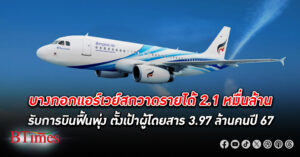 บางกอกแอร์เวย์ส รับดีมานด์การบินพุ่ง กวาด กำไร ปี 66 โต 442.4% รายได้รวมกว่า 2.1 หมื่นล้าน