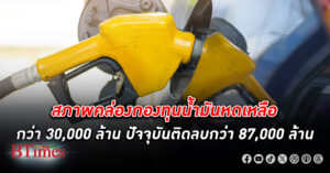 ไม่พ้นกู้! กองทุนน้ำมัน ส่งซิกขอ กู้เงิน อีก สภาพคล่องหดหายเหลือกว่า 30,000 ล้านบาท