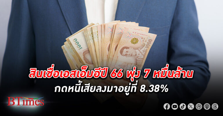 รีเซ็ทหนี้เสีย! สินเชื่อเอสเอ็มอี ปี 66 พุ่ง 7 หมื่นล้านบาท กดหนี้เสียลงมาอยู่ที่ 8.38%