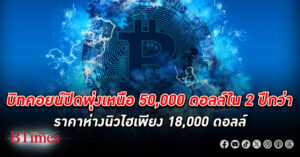 บิทคอยน์ คึก! เงินบิทคอยน์พุ่งทะยานเหนือ 50,000 ดอลลาร์ สูงสุดในรอบ 2 ปีกว่า