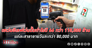 ร้าน เซเว่น ขน กำไร ปี 67 ทะลุกว่า 110,000 ล้านโตกว่า 16% ดันยอดขายวันละเฉลี่ยกว่า 80,000 บาท