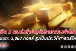 ซิตี้กรุ๊ปชี้เป้า ราคาทองคำ โลกมีลุ้นสูงถึง 3,000 ดอลล์ แรงดีดขึ้นอีกกว่า 900 ดอลล์จากปัจจุบัน