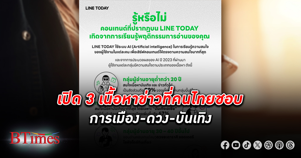 เจาะอินไซด์! LINE TODAY เผยคนไทยสนใจ 3 คอนเทนต์ หลักในปี 66 การเมือง–ดวง–บันเทิง