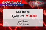 เปิดย่อลง! หุ้นไทย เปิดตลาดวันนี้ขยับลง 0.80 จุด ยังยืนเหนือ 1,400 จุด