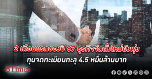 พาณิชย์เผย 2 เดือนแรกของปี 67 ธุรกิจจัดตั้งใหม่ ทุนจดทะเบียนทะลุ 4.5 หมื่นล้านบาท