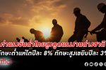 ไม่ถึง 30 ปีหน้า คนไทยวัยทำงานในประเทศหายเหลือครึ่ง แรงงาน ต่างชาติทักษะต่ำแห่เข้าไทยโตปีละ 8%