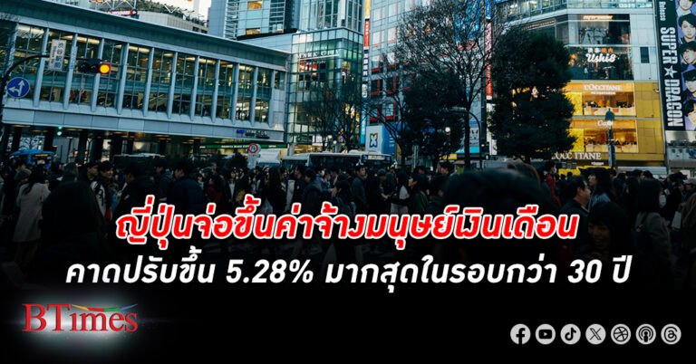 มนุษย์เงินเดือน ญี่ปุ่น จ่อได้ ขึ้นค่าจ้าง คาดจะได้ปรับขึ้น 5.28% มากที่สุดในรอบกว่า 30 ปี