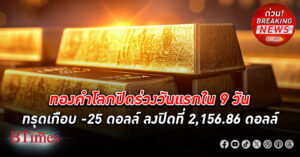 เทขาย ทองคำโลก ลงกว่า 25 ดอลลาร์ หยุดสถิติรอบราคาทองขึ้นยาวนานต่อเนื่องที่สุดใน 3 ปีกว่า