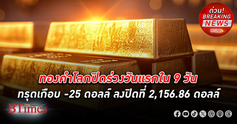 เทขาย ทองคำโลก ลงกว่า 25 ดอลลาร์ หยุดสถิติรอบราคาทองขึ้นยาวนานต่อเนื่องที่สุดใน 3 ปีกว่า