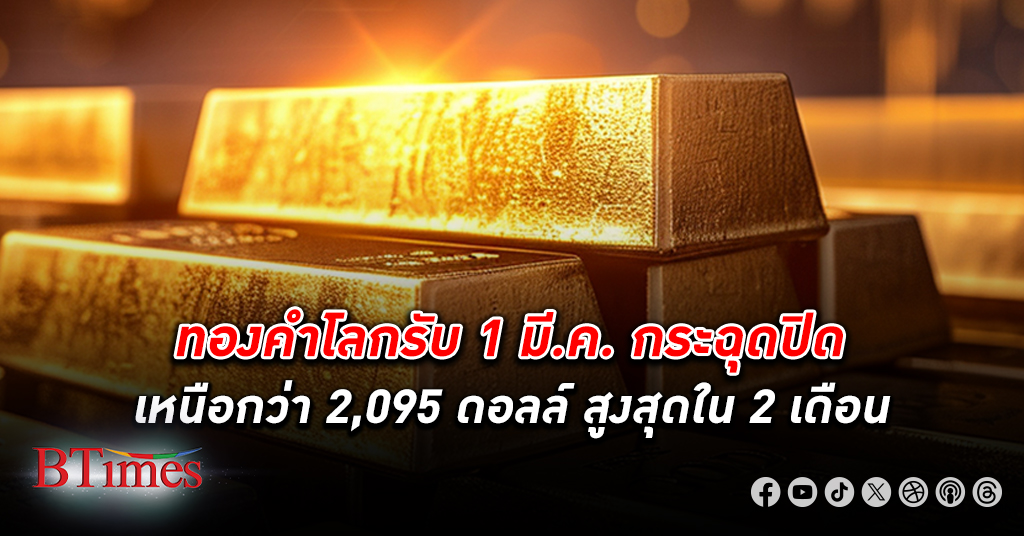 ทองคำโลก กระฉูดเกือบ 2,100 ดอลลาร์ ปิดสูงสุดใน 2 เดือน ตัวเลขเศรษฐกิจสหรัฐดิ่งทุกตัว