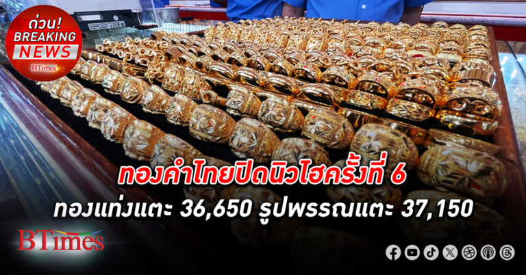 ทองคำ ไทยวิ่งทะลุนิวไฮครั้งที่ 6 รูปพรรณขึ้นแตะ 37,150 บาท รับทองคำโลกปิดพุ่งขึ้น 9 วันติดกัน