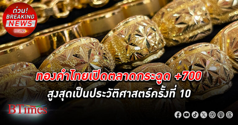 ทองคำ ไทยเปิดตลาดกระชากใจ +700 ทำสถิติสูงสุดเป็นประวัติศาสตร์ครั้งใหม่ รูปพรรณเปิดเกิน 38,000