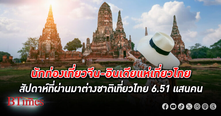 จีน - อินเดียแห่ ท่องเที่ยว ไทยต่อเนื่อง อานิสงส์วีซ่าฟรี-หยุดยาว สัปดาห์ผ่านมาต่างชาติเที่ยวไทยทะลุ 6.51 แสนคน