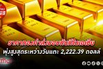 ราคาทองคำ ตลาดโลกในเอเชียพุ่งสูงสุด 2,222.39 ดอลล์ ราคาระหว่างวันเป็นประวัติศาสตร์ครั้งใหม่
