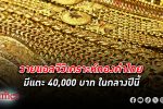 วายแอลจี วิเคราะห์รายวัน ชี้ ทองคำ ไทยแตะ 40,000 ในครึ่งปีแรก ให้เป้าปีนี้สูง 23,000 ดอลล์อ