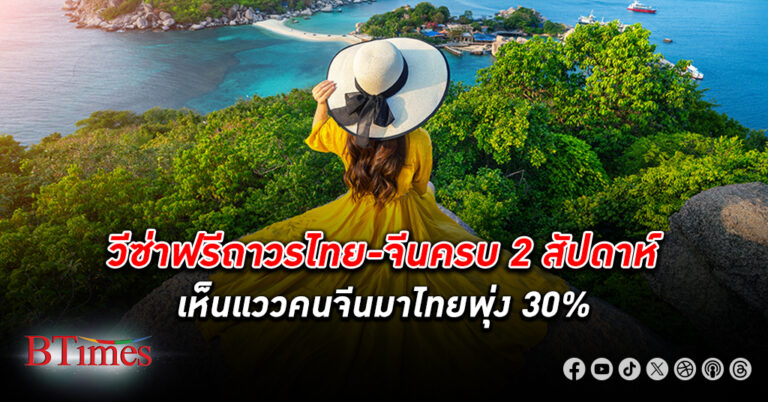 จีนจ่อมา! ยาแรงฟรีถาวรไทย-จีน คาดดูด นักท่องเที่ยวจีน เที่ยวไทยปี 67 พุ่ง 3 เท่า