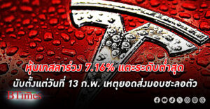 หุ้นเทสลา ร่วง 7.16% แตะระดับต่ำสุด นับตั้งแต่วันที่ 13 ก.พ. เหตุยอดส่งมอบชะลอตัว