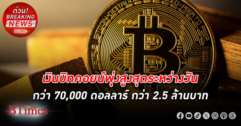 เงิน บิทคอยน์ พุ่งแตะสูงสุดระหว่างวันเกิน 70,000 ดอลลาร์สหรัฐ สูงสุดเป็นประวัติศาสตร์รอบใหม่