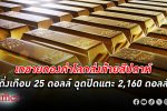 ทำกำไร! ทองคำโลก ปิดร่วงเกือบ 25 ดอลลาร์ ลงแตะ 2,160 ดอลลาร์ เงินดอลลาร์สหรัฐแข็งแกร่ง