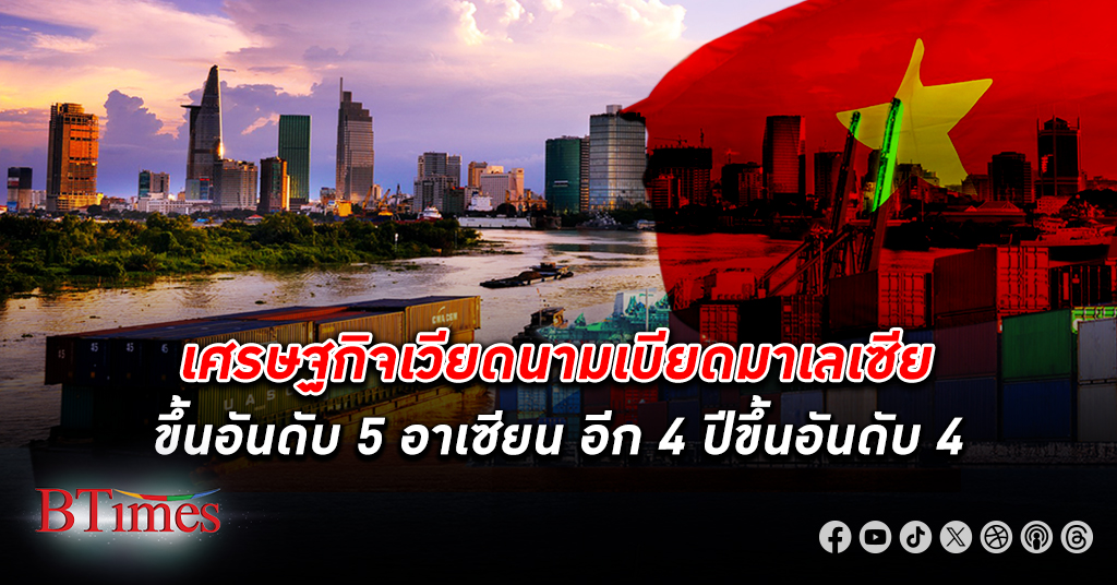 เศรษฐกิจเวียดนาม เบียดมาเลเซียขึ้นใหญ่อันดับ 5 อาเซียน อีก 4 ปีขึ้นอันดับ 4 จี้ติดไทย