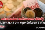 ศูนย์วิจัยกสิกรไทยชี้ เงินบาท อ่อนค่าหนักสุดแตะ 36.48 บาทต่อดอลลาร์ ดิ่งแรงในรอบ 5 เดือน