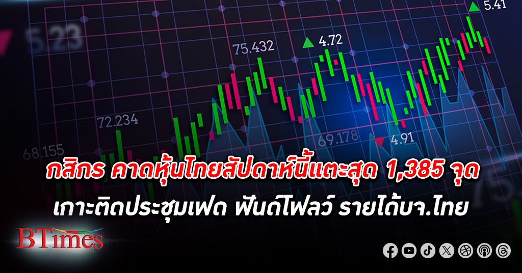 ลุ้นเฟดต่อ! กสิกรไทย มอง หุ้นไทย สัปดาห์นี้ จับตาการประชุมเฟด ทิศทางเงินทุนต่างชาติ