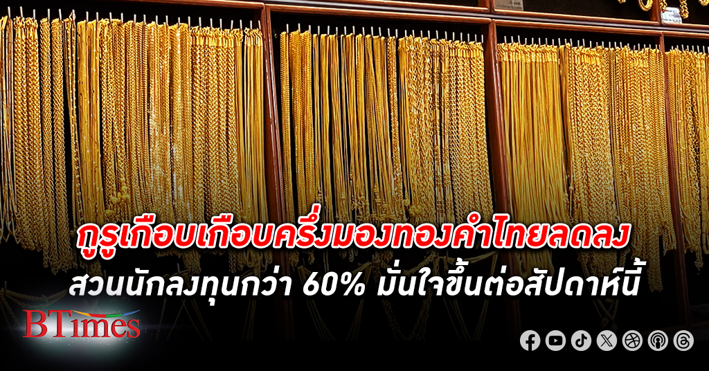 เกือบครึ่งของกูรูทองในไทยมอง ทองคำ ไทยลดลง สวนทางนักลงทุนกว่า 60% มั่นใจทองขึ้นต่อในสัปดาห์นี้