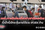 ททท. เจาะ นักท่องเที่ยวต่างชาติ ระยะไกล ดึงเที่ยวไทยเพิ่ม ตั้งเป้าปี 67 โกย 10.8 ล้านคน
