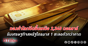 ตลาด ทองคำโลก ปิดขึ้นเหนือ 2,340 ดอลลาร์ รับเศรษฐกิจสหรัฐไตรมาส 1 ชะลอตัวมากกว่าคาด