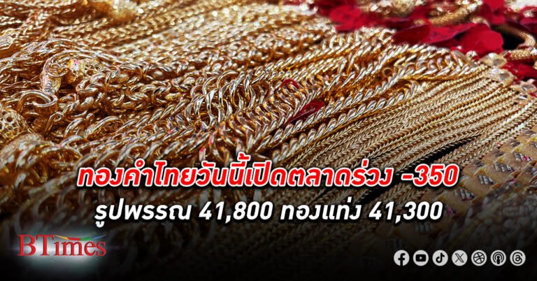 ทองคำ ไทยเปิดตลาดร่วงทันที -350 บาท ฉุดรูปพรรณหลุด 42,000 มาอยู่ที่ 41,800 ทองแท่ง 41,300