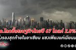 ธนาคารโลก ชี้ เศรษฐกิจไทย ปี 67 คาดเติบโตโตเพียง 2.8% โตต่ำเกือบรั้งท้ายในอาเซียน