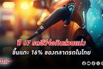 รถอีวี จ่อกินส่วนแบ่งตลาดแตะ 16% ของตลาดรถในไทยปีนี้ พุ่งขึ้นกว่า 1 เท่าครึ่ง
