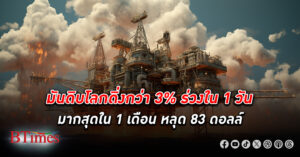 แห่ขาย น้ำมันดิบ ตลาดโลกปิดดิ่งกว่า 3% ร่วงใน 1 วันมากสุดใน 1 เดือน ปิดหลุด 83 ดอลลาร์