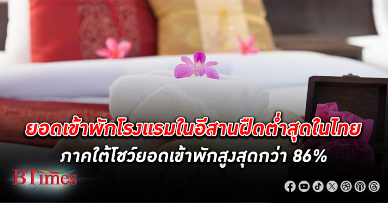 ความเชื่อมั่นของผู้ประกอบการที่พัก โรงแรม กระเตื้องพอเป็นกระสัย โรงแรมระดับ 4 ดาวขึ้นไปรับทรัพย์