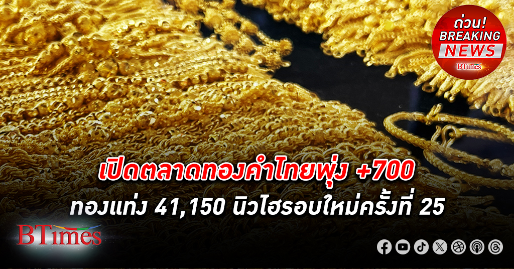 เปิดตลาดราคา ทองคำ วันหยุดแรกสงกรานต์ พุ่ง +700 รูปพรรณ-ทองแท่งเปิดทำราคานิวไฮครั้งที่ 25