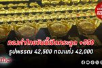 เปิดตลาด ทองคำ ไทยกระชากอีก +550 บาท ดันรูปพรรณแตะ 42,500 ทองแท่งแตะ 42,000 นิวไฮครั้งใหม่