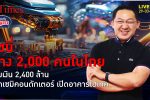 โซนี่ทุ่ม 2,400 ล้านเปิดอาคารผลิตเซ็นเซอร์ จ้างงานใหม่คนไทย 2,000 คน | คุยกับบัญชา l 29 มี.ค. 67