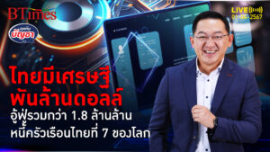 หนี้ครัวเรือนไทยคว้าที่ 7 ของโลก สวนทางเศรษฐีไทยพันล้านดอลล์ที่ 11 ของโลก | คุยกับบัญชา l 1 เม.ย. 67