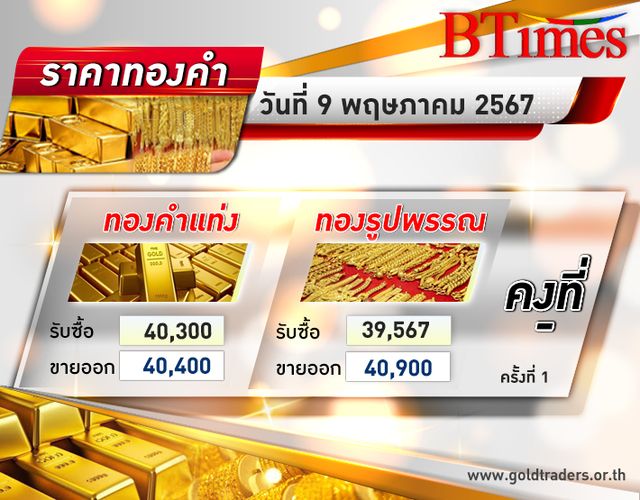ราคาทองคำ เปิดการซื้อขายยังไม่ขยับ รูปพรรณขายออก 40,900 บาท ทองคำแท่งยังอยู่ที่ 40,400 บาท