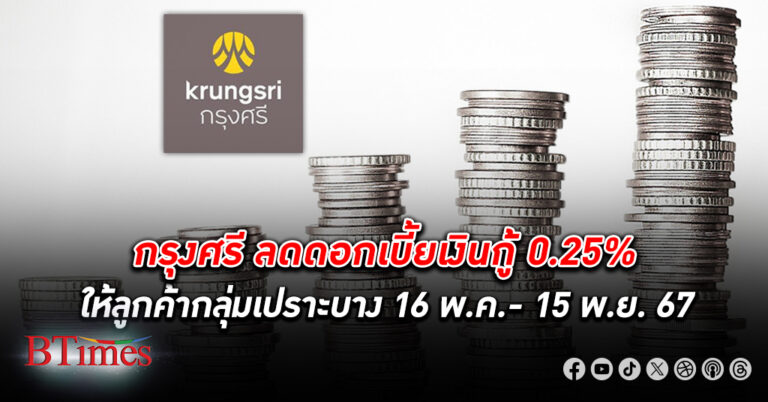 กรุงศรี ลด ดอกเบี้ย เงินกู้ 0.25% ให้ลูกค้ากลุ่มเปราะบาง 6 เดือน เริ่ม 16 พ.ค. - 15 พ.ย. 67