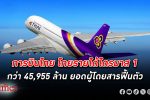ฟื้นตัวจริง! การบินไทย โกย รายได้ ไตรมาส 1 กว่า 45,955 ล้านพุ่งขึ้น 10.7% จากปีก่อน