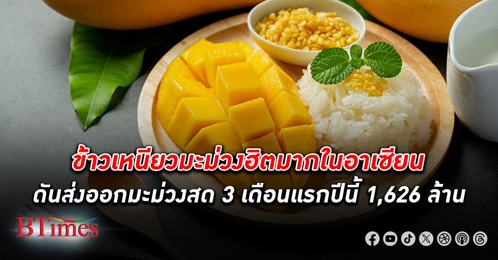 ข้าวเหนียวมะม่วง ไทยฮิตมากในอาเซียน จีน เกาหลีใต้ ฮ่องกง ออสเตรเลีย ไม่เก็บภาษีนำเข้าจากไทย